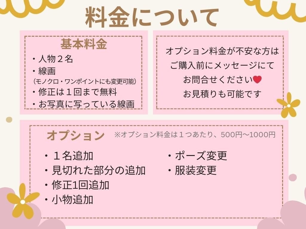 商用可◎シンプル映える似顔絵アイコン描きます SNSアイコンや、似顔絵プレゼント、記念日などにおすすめです イメージ3