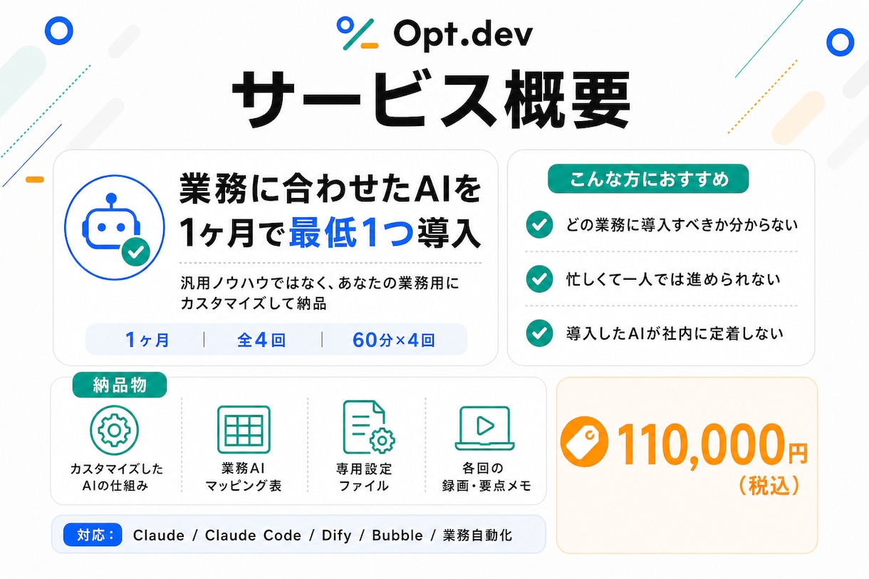業務に合わせたAIを1ヶ月で最低1つ導入します 汎用ノウハウではなく、あなたの業務用にカスタマイズして納品 イメージ2