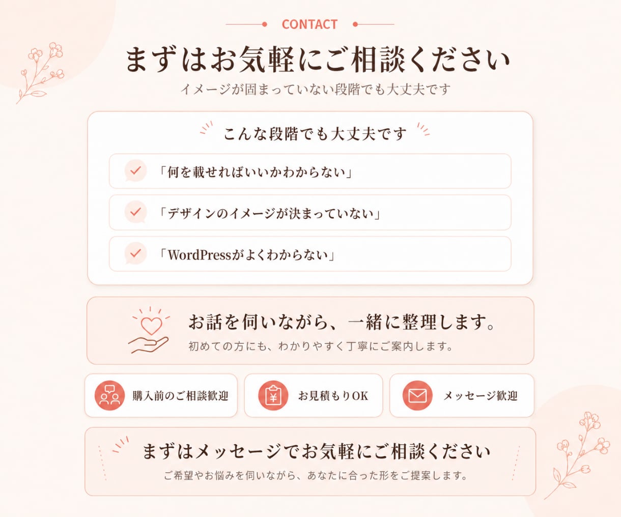 丁寧対応で集客につながるLPを制作します 格安でも妥協しない、見やすく伝わるLPをご提案します。 イメージ8