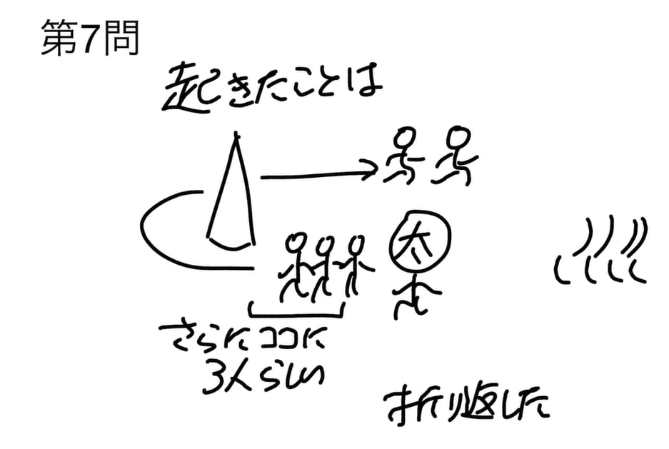 公務員試験の　理系分野と論作文　まとめて学べます 数的判断　全セット【プラスα】　小論文等も承ります イメージ2