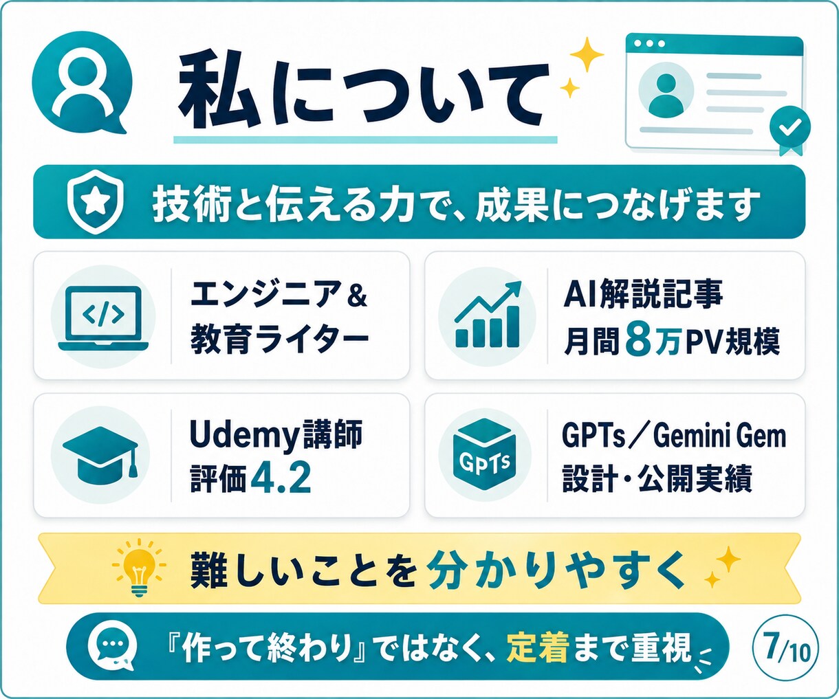 ChatGPT Workで業務効率化をします 毎日の面倒な作業、ChatGPTに任せる仕組みを作ります。 イメージ7