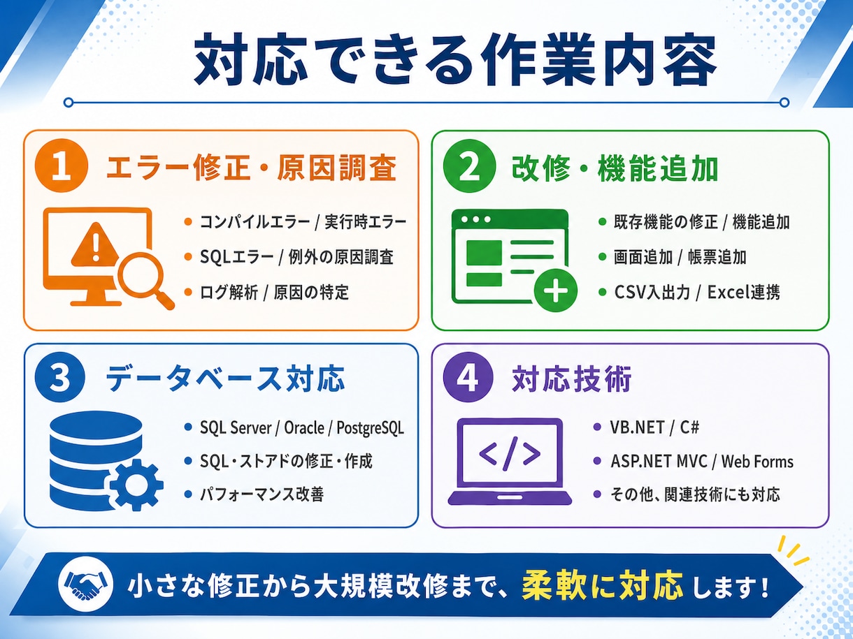 VB.NET・C#業務システムを調査・改修します 不具合調査から機能追加まで現役SEが対応します イメージ2