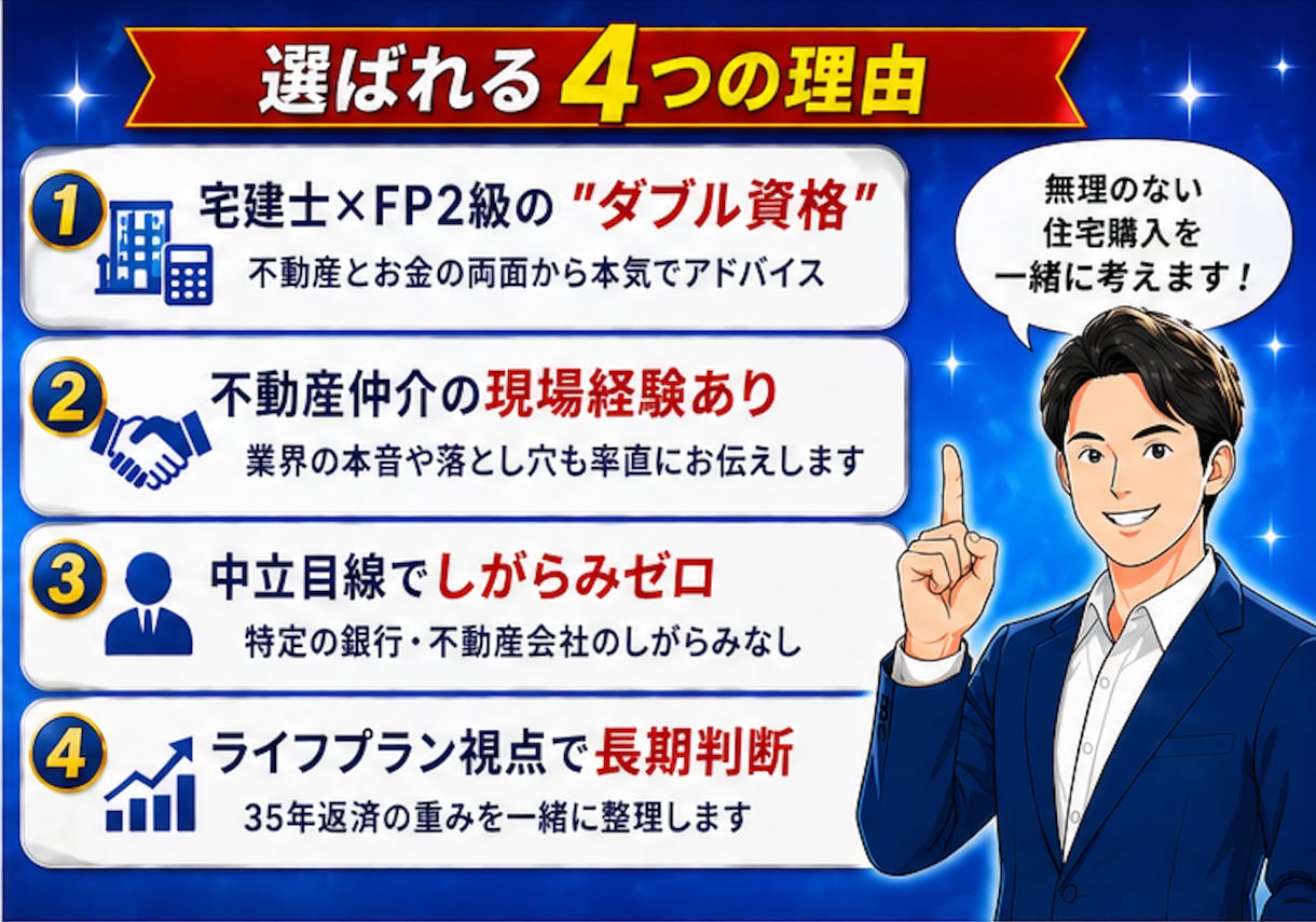 宅建士FPが住宅ローン本音目線で対応します 現場経験者が本音で答える買主目線のマイホーム相談 イメージ2