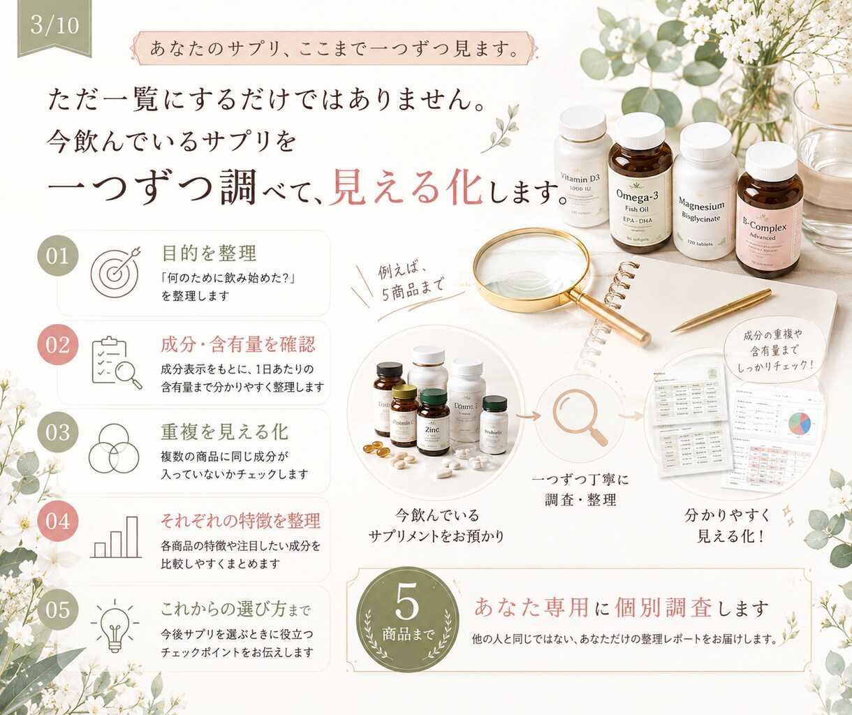 増えすぎたサプリを一緒に【棚卸】します 【あなた専用】サプリコンシェルジュ☘️整理BOOK付 イメージ3