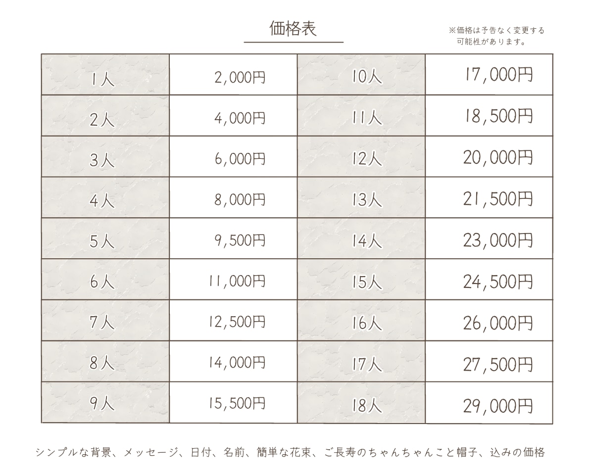 かわいさ重視✨2頭身のシンプル似顔絵お描きします 【先着5名様限定特別価格】ご家族全員ゆる〜いタッチで大集合✨ イメージ7