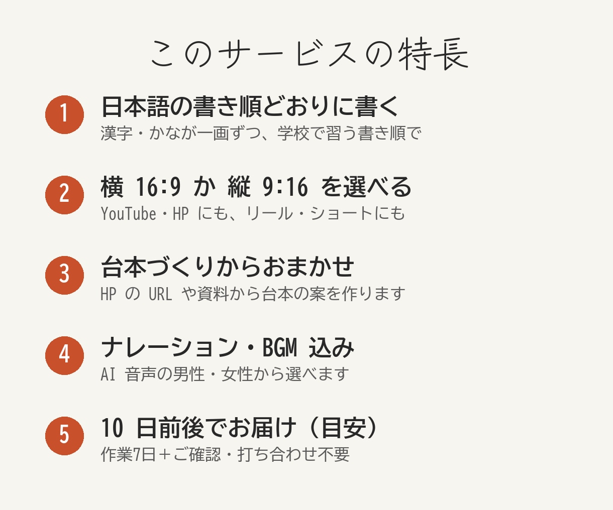 台本ナレ込み！ホワイトボードアニメーション作ります 30秒8,000円｜書き順どおりの手書き風演出・縦横対応 イメージ2