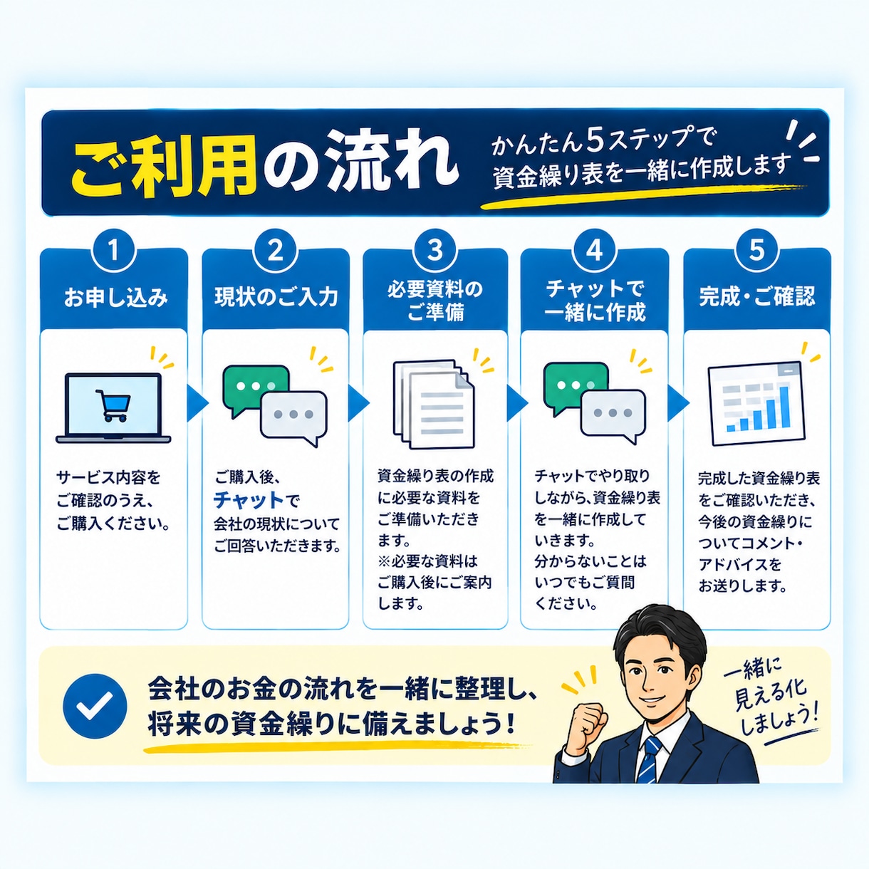 信金マンがあなたの会社の資金繰り表を一緒に作ります 初めてでも安心！副支店長の私が資金繰り表を一緒に作成します！ イメージ2