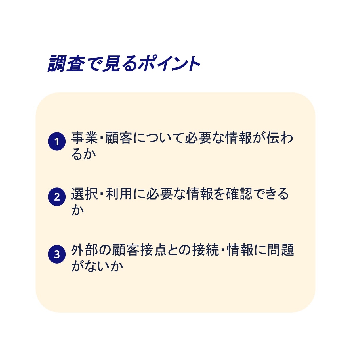 Webサイトの集客につながらない原因を調査します ホームページ・外部の顧客接点から集客を妨げる問題を調査 イメージ3