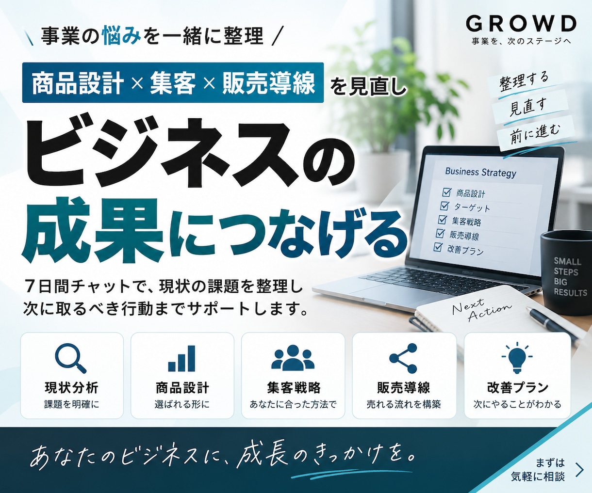 商品設計と集客の悩みを7日間のチャットで整理します 商品設計・集客・販売・導線・マーケティング戦略をまとめて整理 イメージ2
