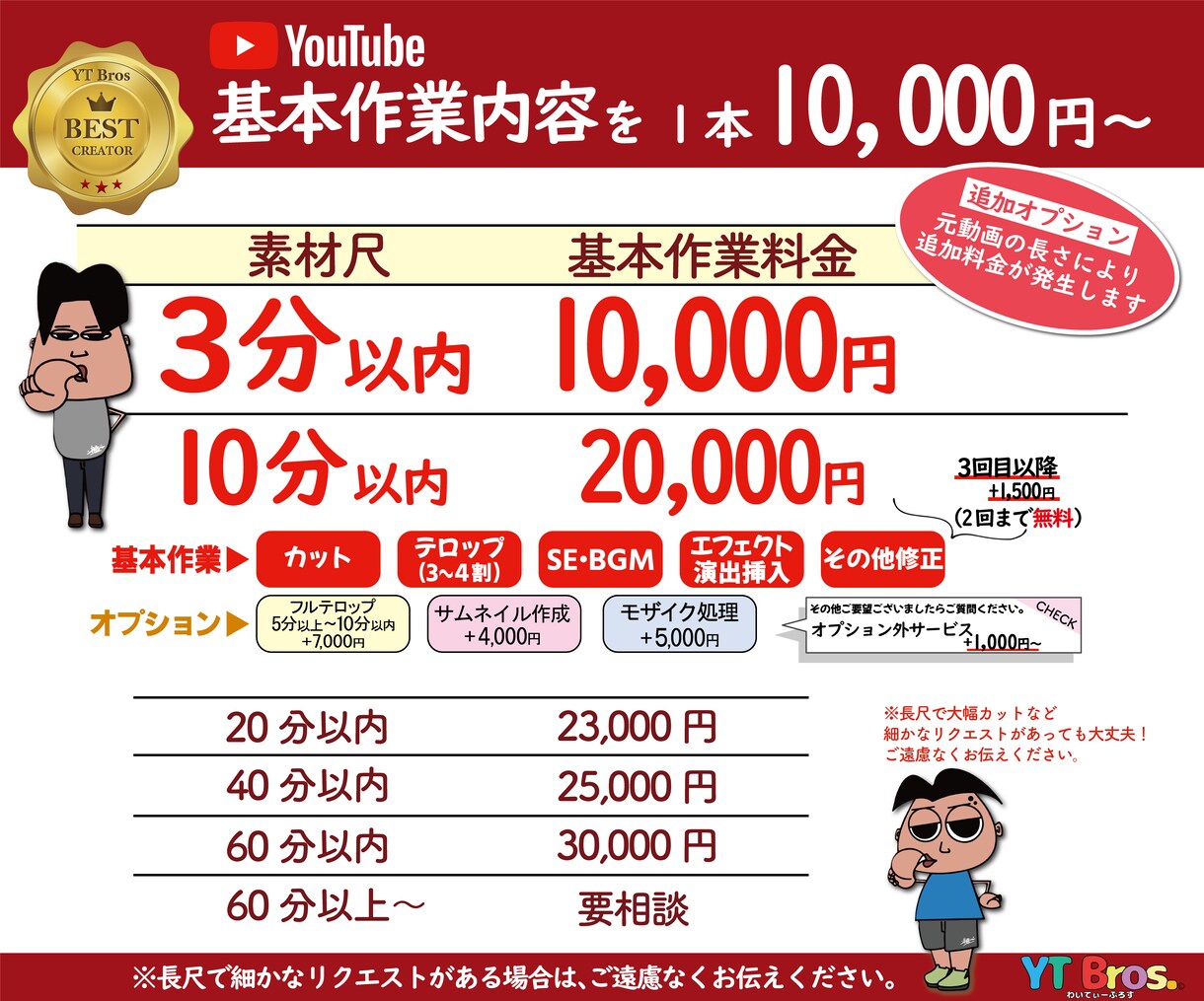 バラエティ特化型！YouTube動画編集承ります 今まで無かった新たなエッセンスをご提供します！！ イメージ1