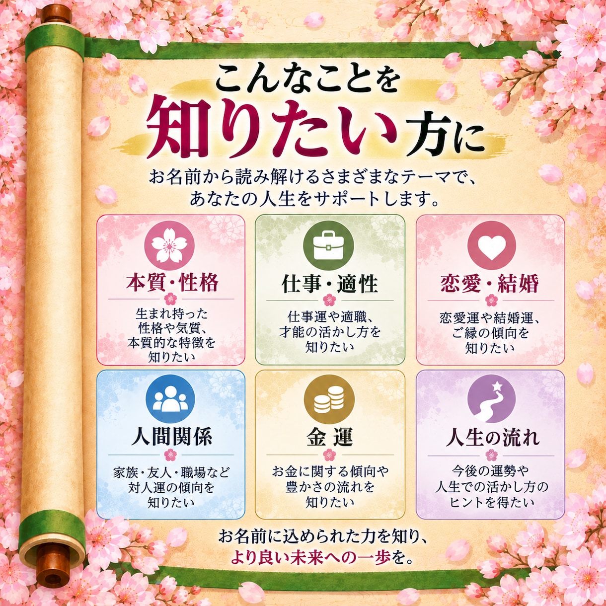 これからの人生に活かせる姓名判断占いをします 旧字体姓名判断で、仕事・恋愛・金運など、開運のヒントを解説 イメージ7