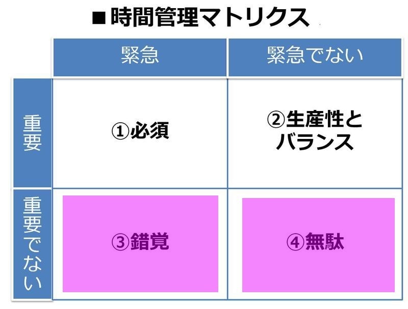 商品データ作成を一気通貫で自動化します API取得・加工・AIカテゴリ・出品データ生成まで イメージ3
