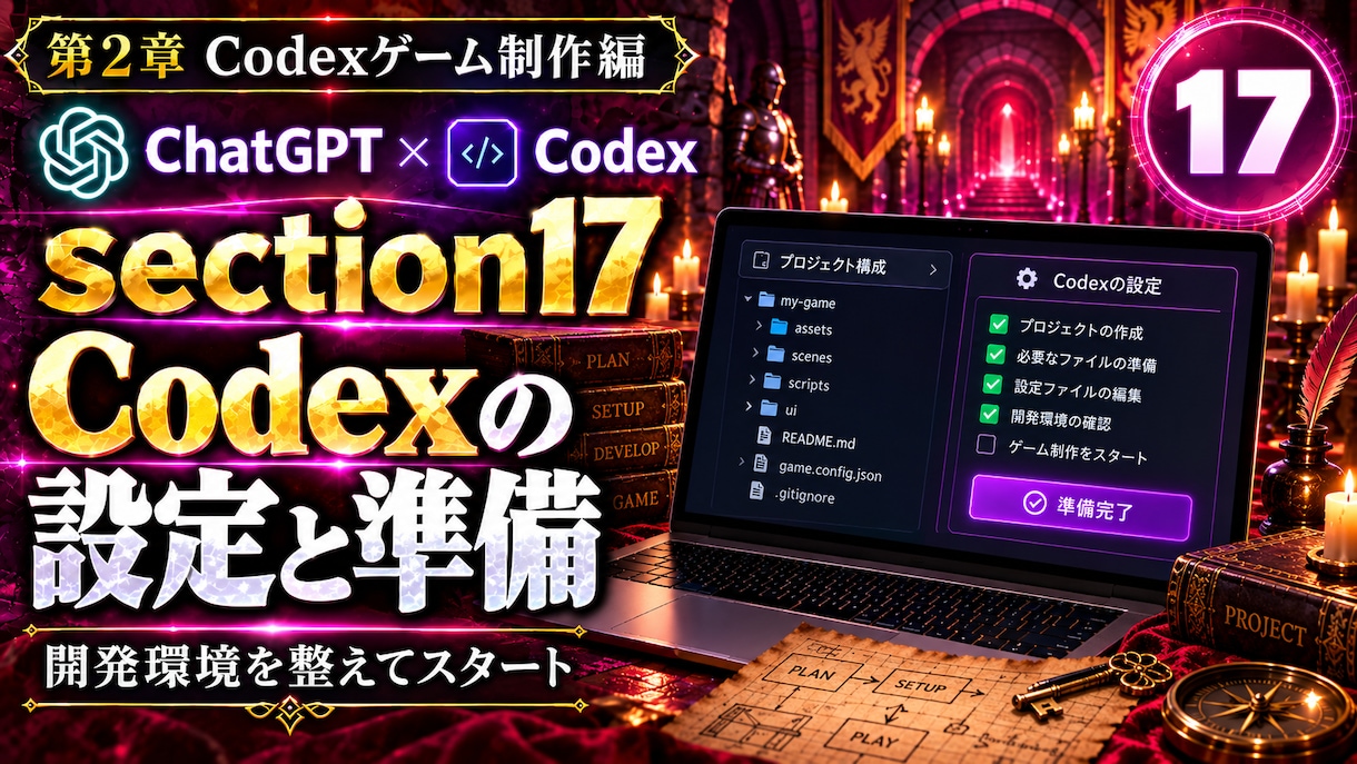 ChatGPT×Codexでゲーム制作教えます チャットするだけ！ノーコードでWiz風ダンジョンRPGを作る イメージ6