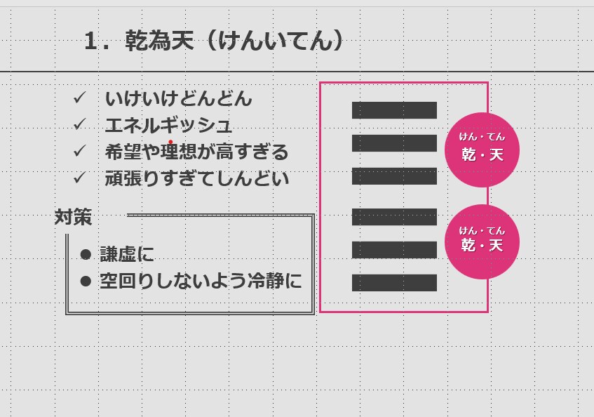 易タロットを習得できるテキストと動画をお譲りします いつでも質問・一緒に結果を解釈をするフォローを付けられます イメージ5