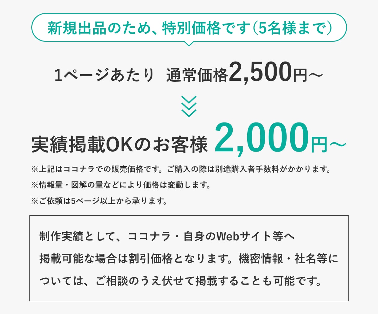 パワーポイント等で視覚的に伝わる資料を作成します デザイナーが情報整理×図解で、洗練された資料へ イメージ3