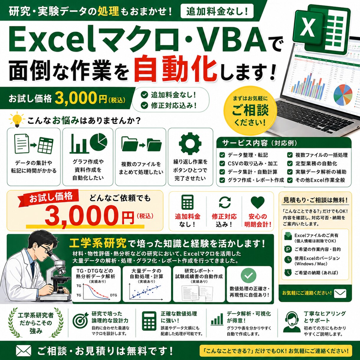 Excelマクロ・VBAで面倒な作業を自動化します 工学研究で培ったExcel自動化技術 イメージ1