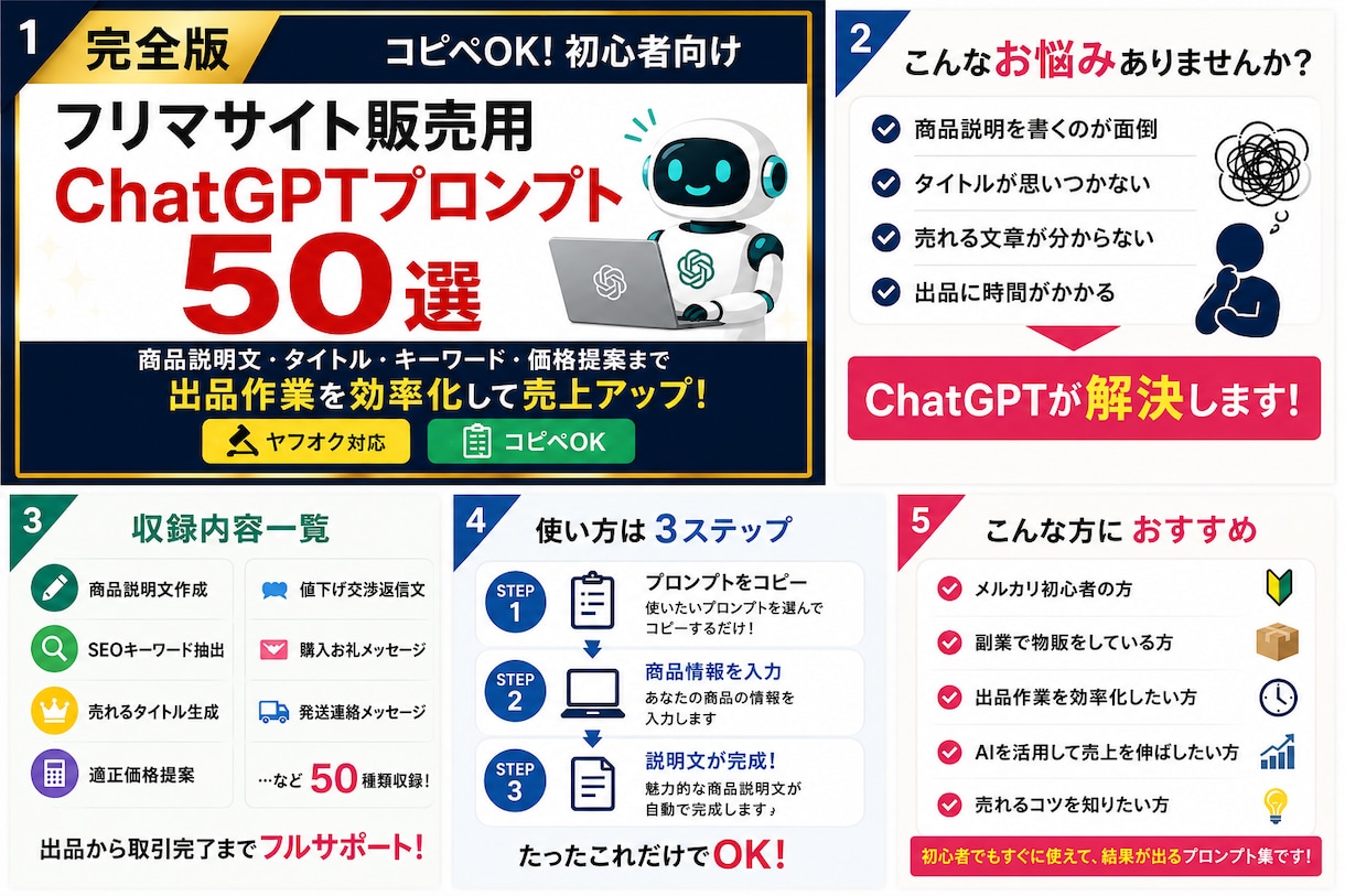 コピペOK！フリマ商品説明文の自動作成を支援します 完全版フリマサイト販売用ChatGPTプロンプト30選＋特典 イメージ1