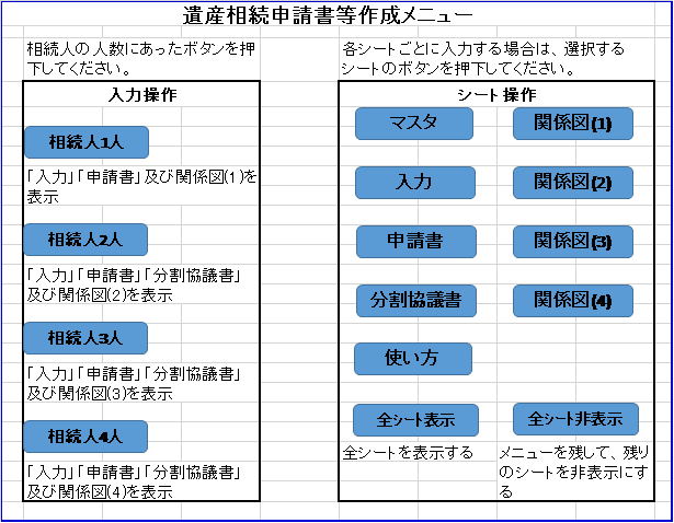 相続登記の申請書類が簡単にできます 相続登記の申請は自分でやる！(相続1人用) イメージ2