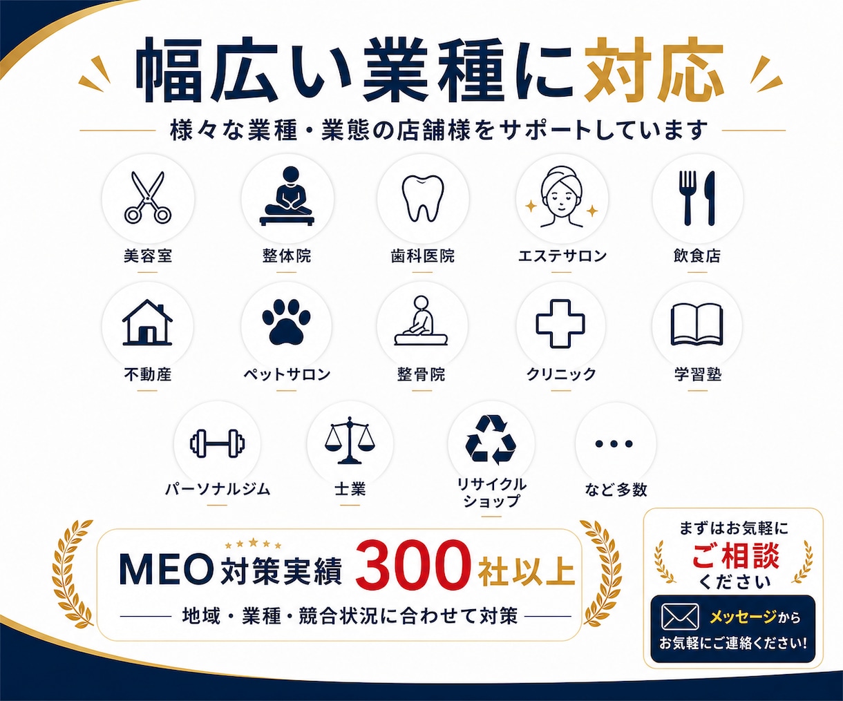 GoogleマップMEO対策を代行で店舗集客します GoogleビジネスプロフィールGoogleマイビジネス対応 イメージ6