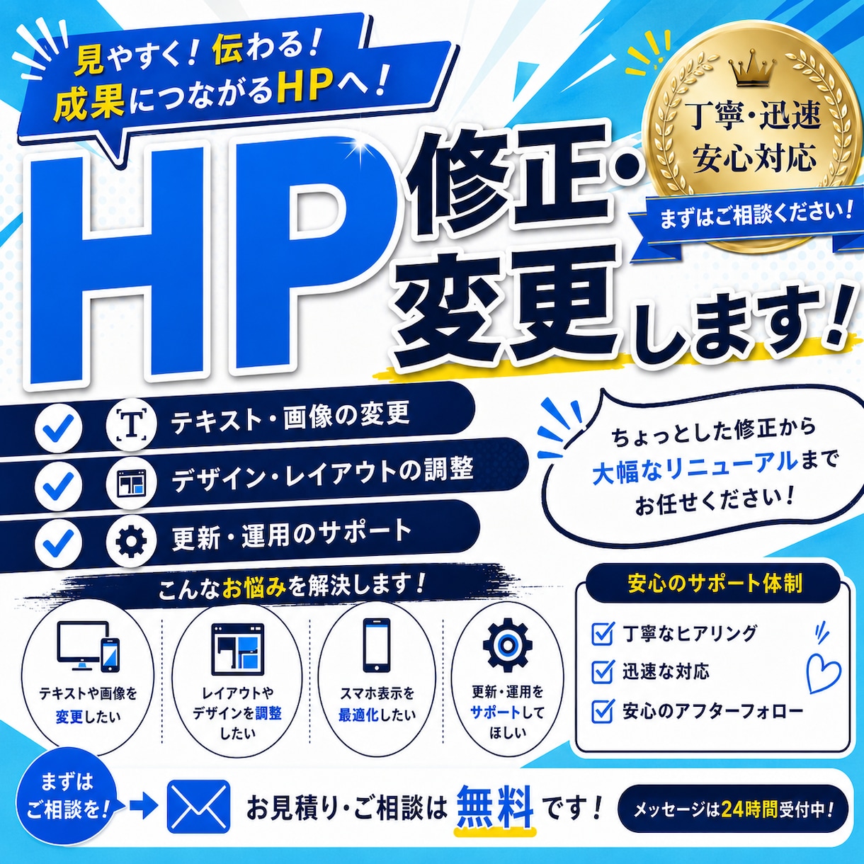 ホームページの修正・変更・カスタマイズします ココナラでの実績づくりのため9月30日までこちらの価格です！ イメージ1