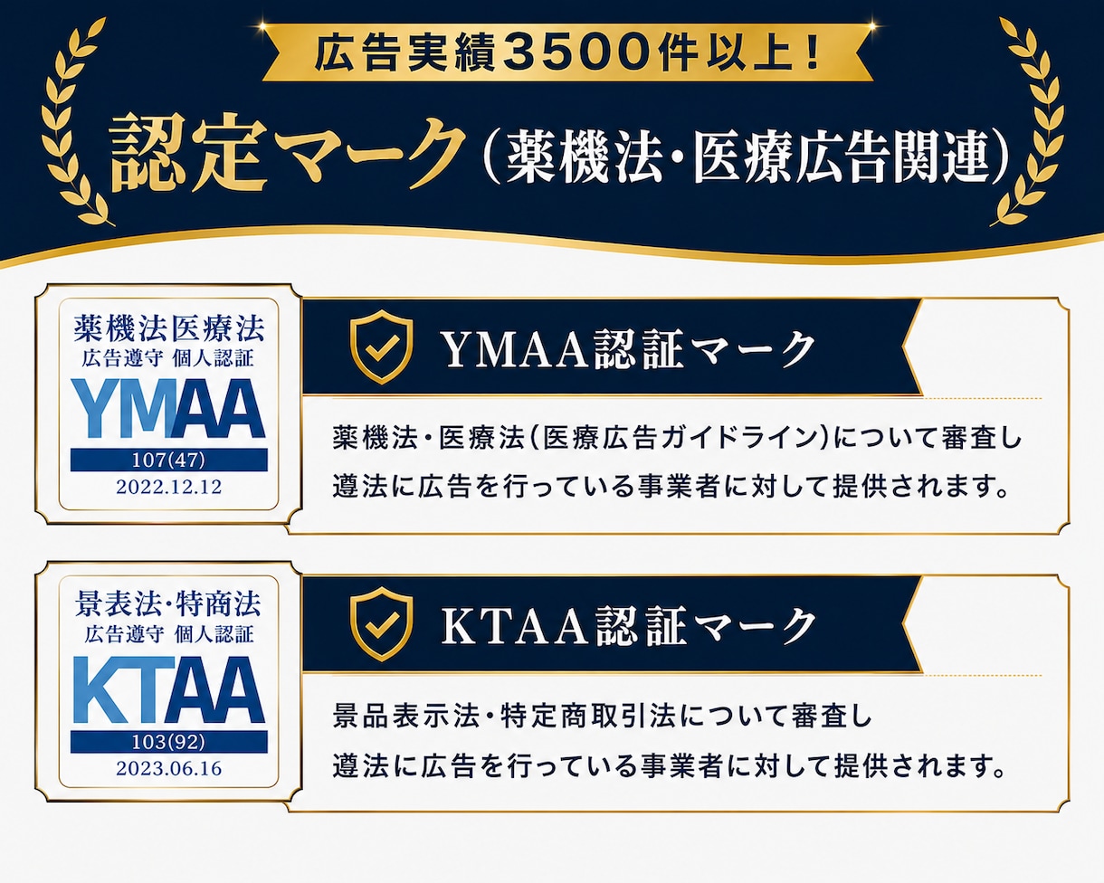 化粧品・サプリなど薬機法関連の広告表現を提案します 広告実績3,500件以上！【資格】薬機法管理者・景表法検定 イメージ5