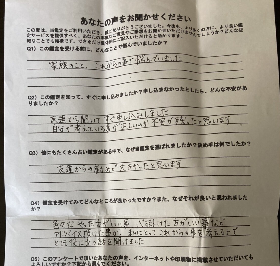 あなたの名前のメッセージ鑑定します 毎日使う「名前」にはメッセージが隠されています。 イメージ7