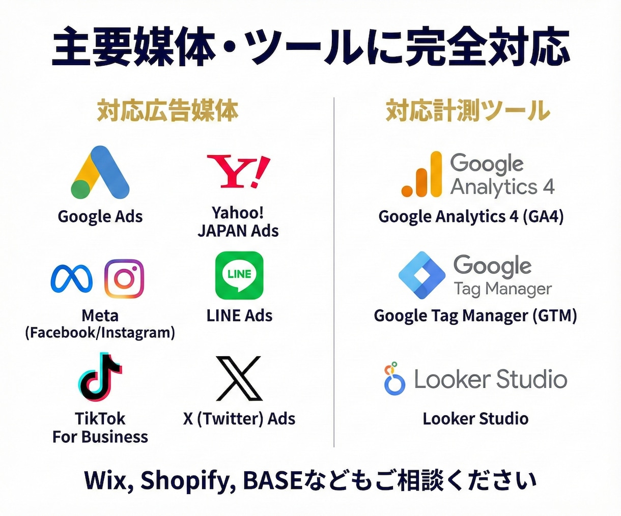 GA4・GTM設定代行｜計測トラブルを即解決します 月4800万運用の現役マーケターが、計測トラブルを即解決。 イメージ4