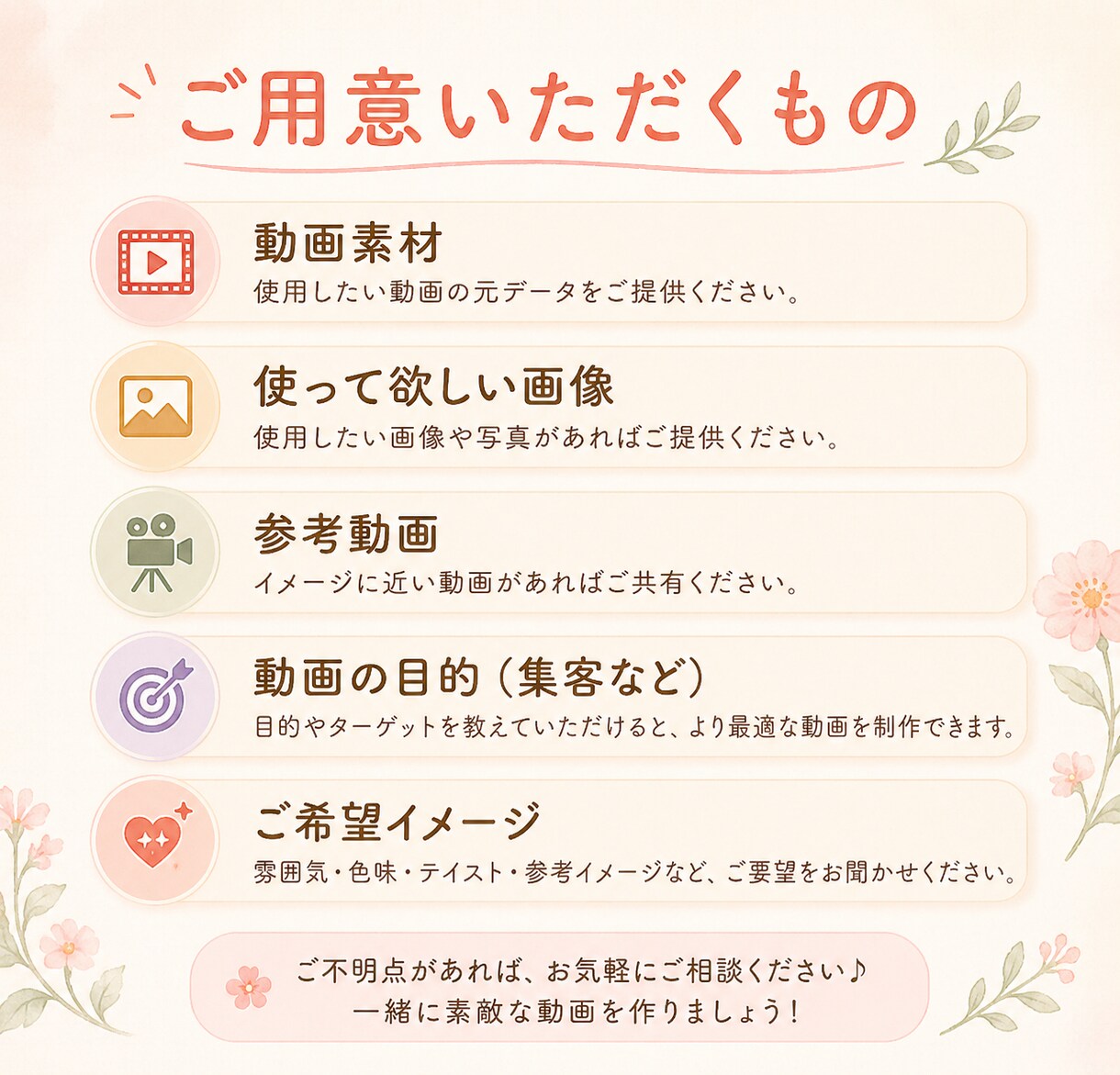 ショート動画|台本制作・編集します ショート動画の編集お任せください！ イメージ4