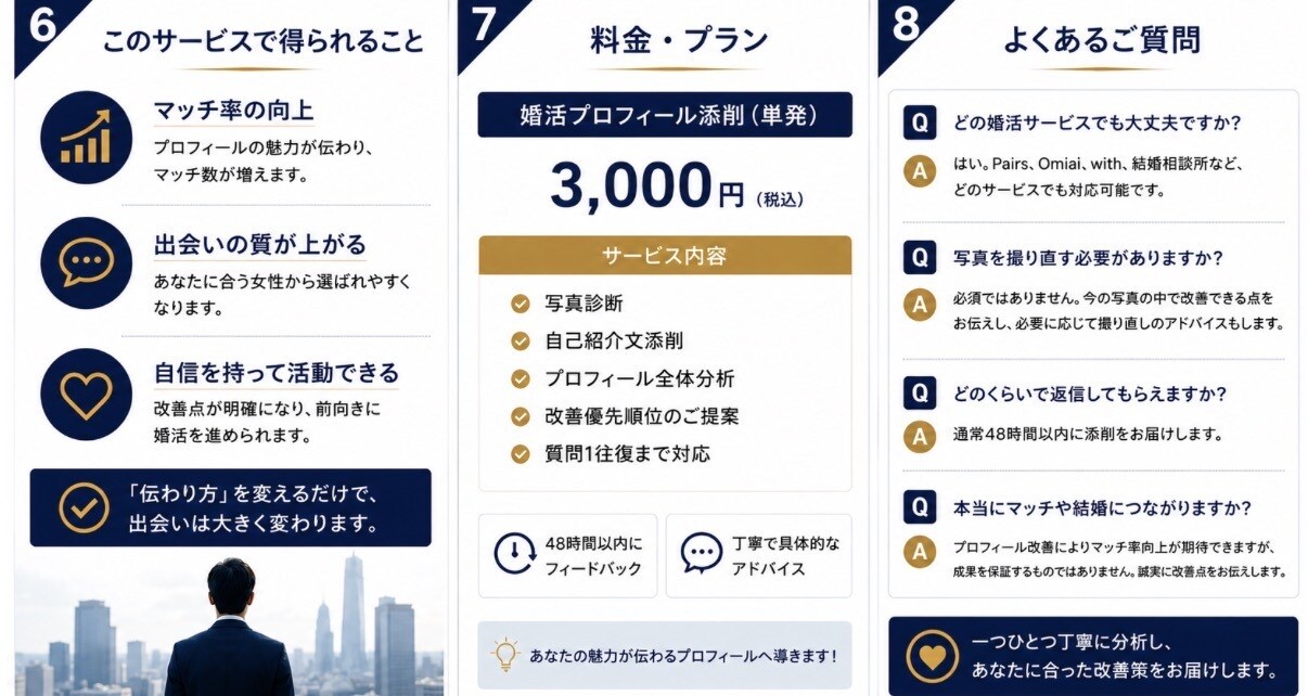 30代男性の婚活プロフィールを具体的に添削します 婚活で埋もれる30代男性のプロフィールを改善します イメージ2