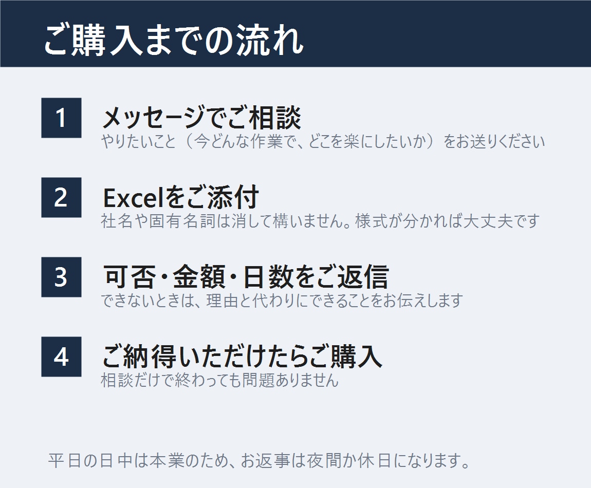 面倒なExcel作業を現場目線で自動化します 実務でExcelを使う人が作る、業務の自動化 イメージ4