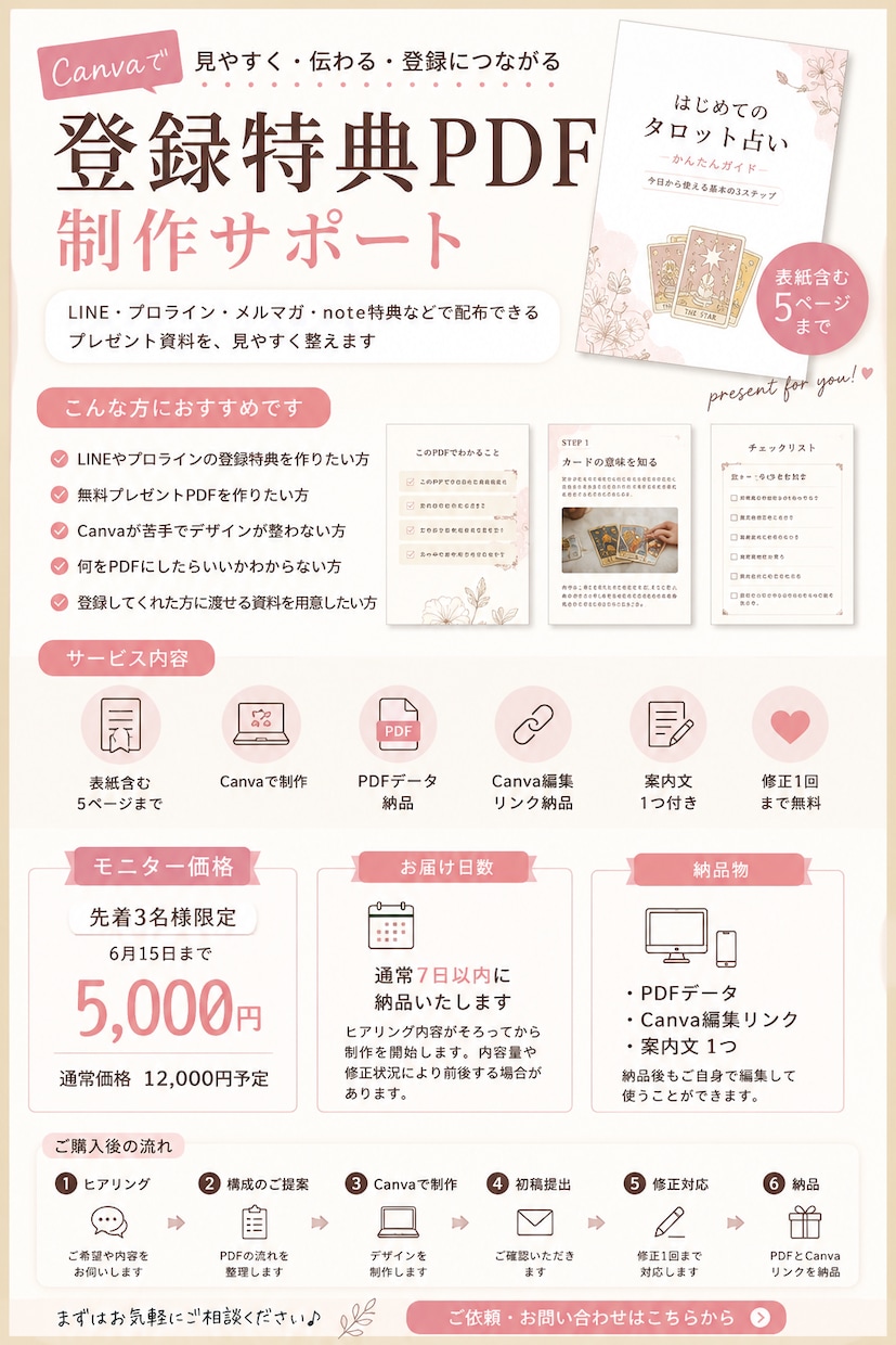登録特典PDFをCanvaで制作します 配布用PDFをCanvaで整えます イメージ1