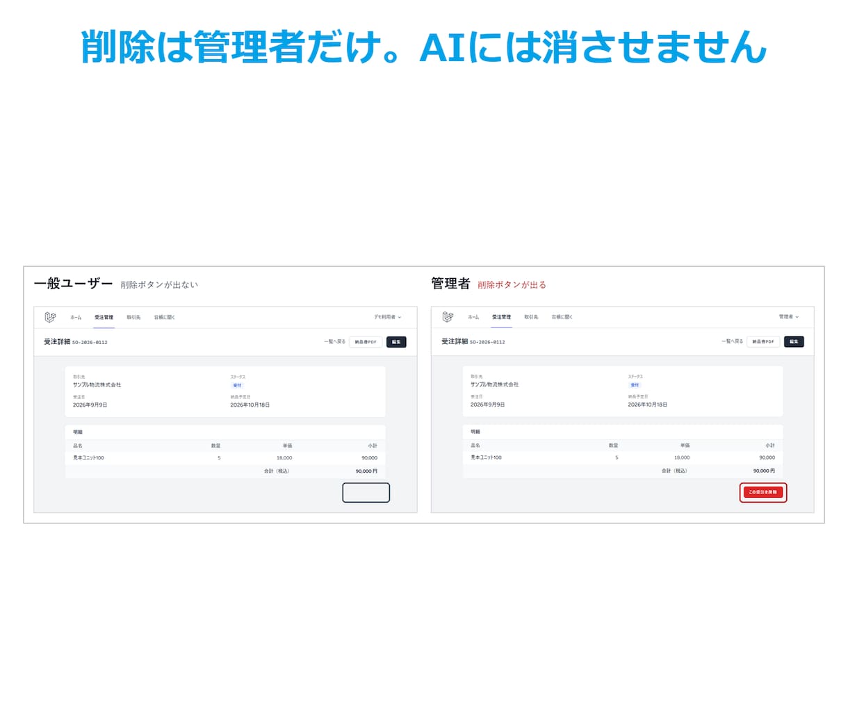 AIが答えて登録する受注台帳を作ります 聞けば答え、注文書は読んで登録。受注台帳ごとお届け イメージ8