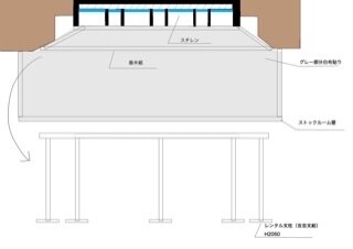 VMDに関するデザイン承ります 百貨店、有名ブランド様との経験のあるデザイナーが担当 イメージ3