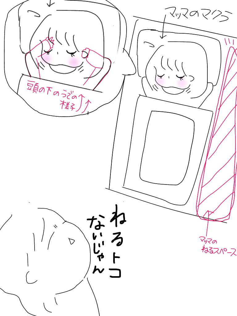 イメージイラストなどの作成を行います 雑誌などのちょっとしたイラストお描きします。 イメージ5