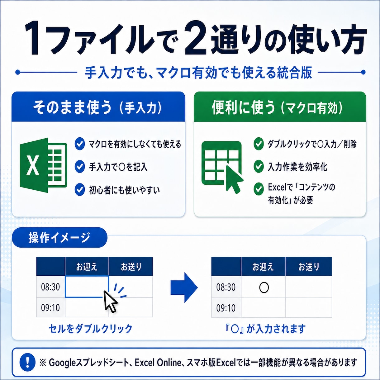 福祉・介護施設向け送迎記録表をカスタマイズします 施設名・利用者名・車両名の設定代行／項目変更も対応 イメージ3