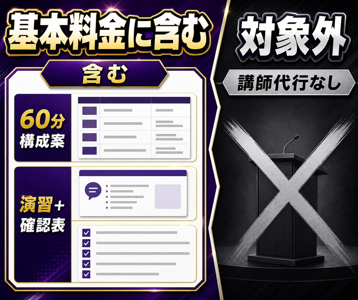 生成AI社内研修の60分構成案を作ります 対象者と業務に合わせ講義・演習・確認項目を一枚に整理 イメージ2