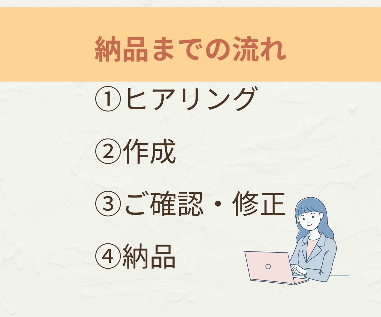 2枚2,000円でインスタ投稿画像制作します 修正3回無料｜最短2日で丁寧に制作します イメージ9