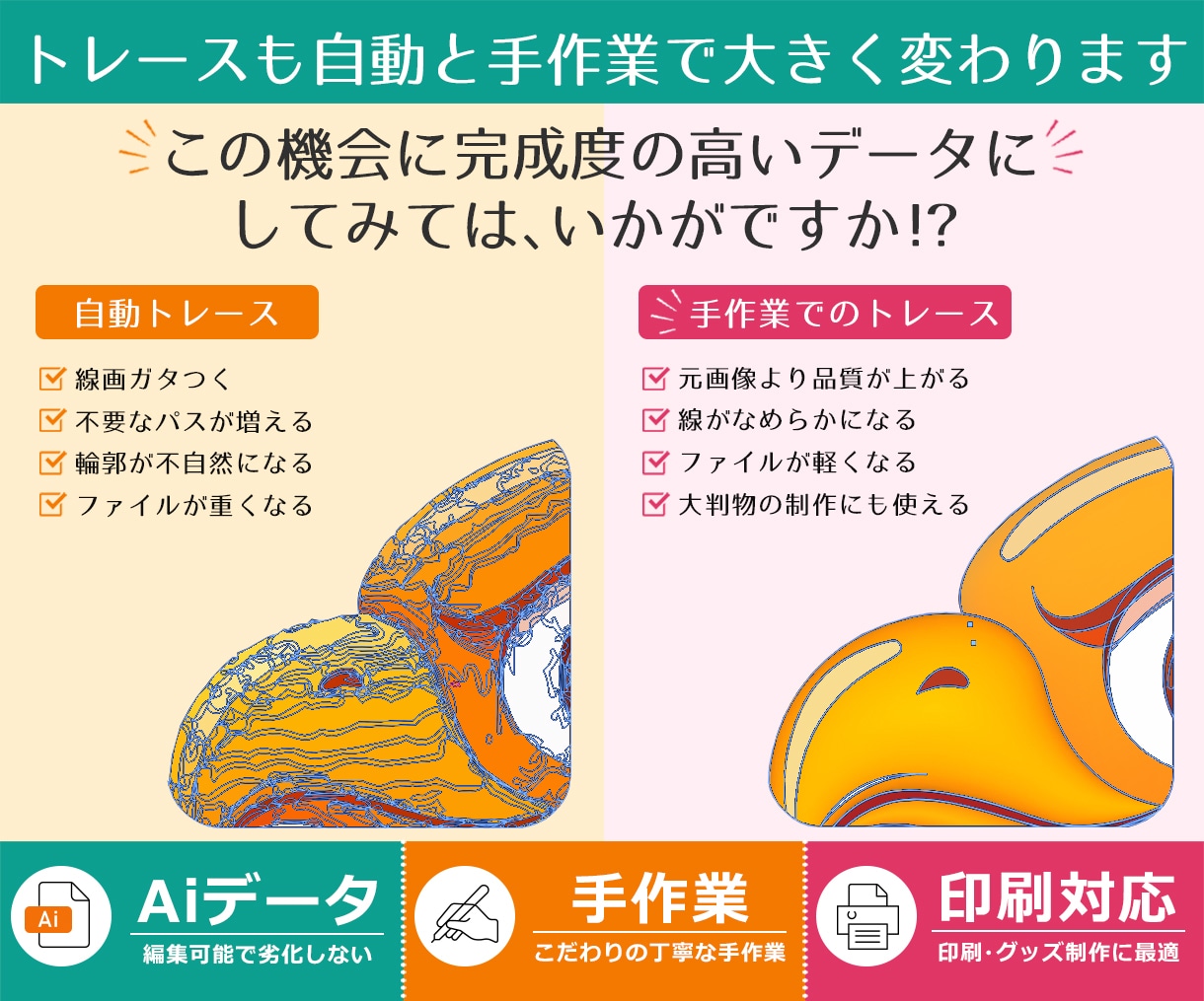 AI画像・ロゴを手作業で高精度なAiデータにします 生成AI・Canva・画像から｜印刷・看板・ステッカー対応 イメージ4