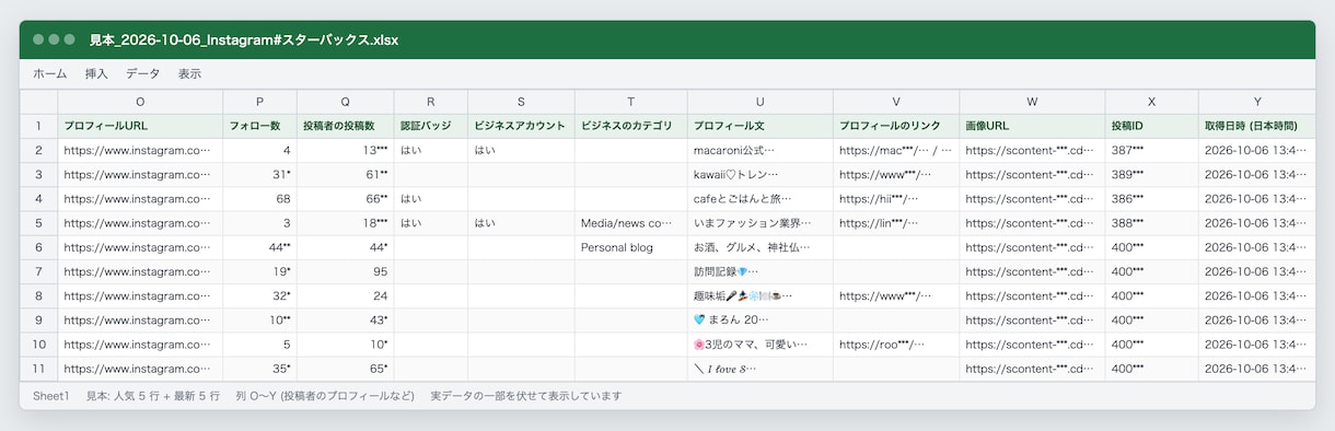 インスタハッシュタグ投稿をExcelで一覧にします 投稿者のフォロワー数・反応率つき。市場リサーチや発信者探しに イメージ4