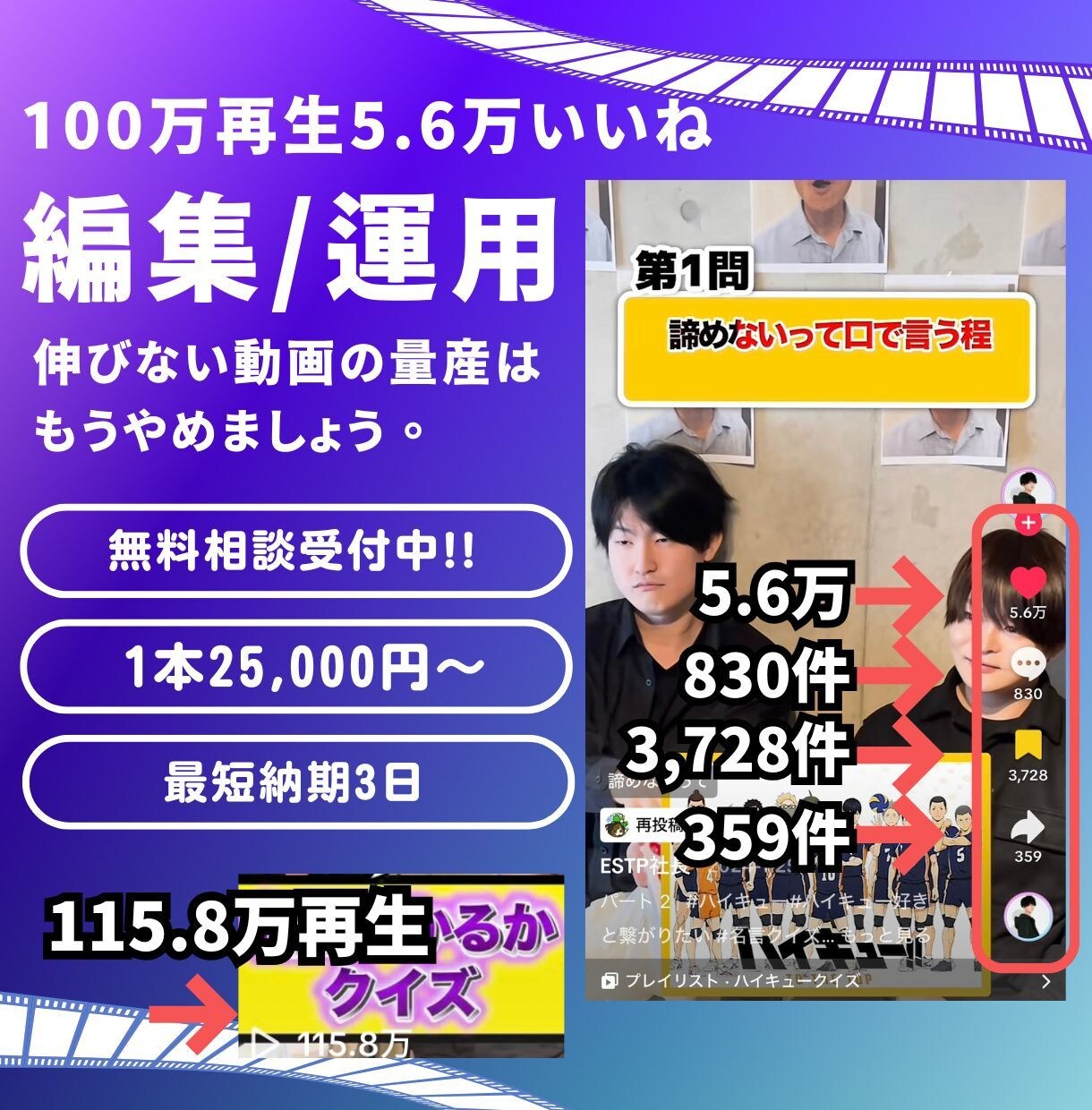 100万再生突破"見られる"動画作成します これ以上"見られない動画"の量産はやめましょう。 イメージ1