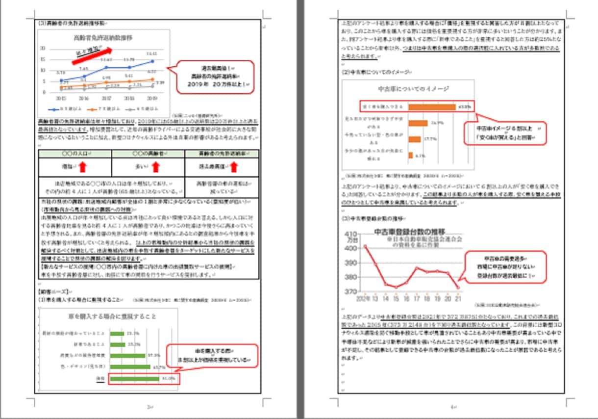 自動車販売店2★持続化補助金採択書類をお譲りします 採択済みの事業計画書を【テンプレート】としても利用できます！ イメージ3