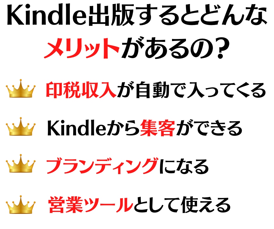 格安☆電子書籍出版&表紙作成いたします 「原稿」さえあれば後はおまかせ！ イメージ3