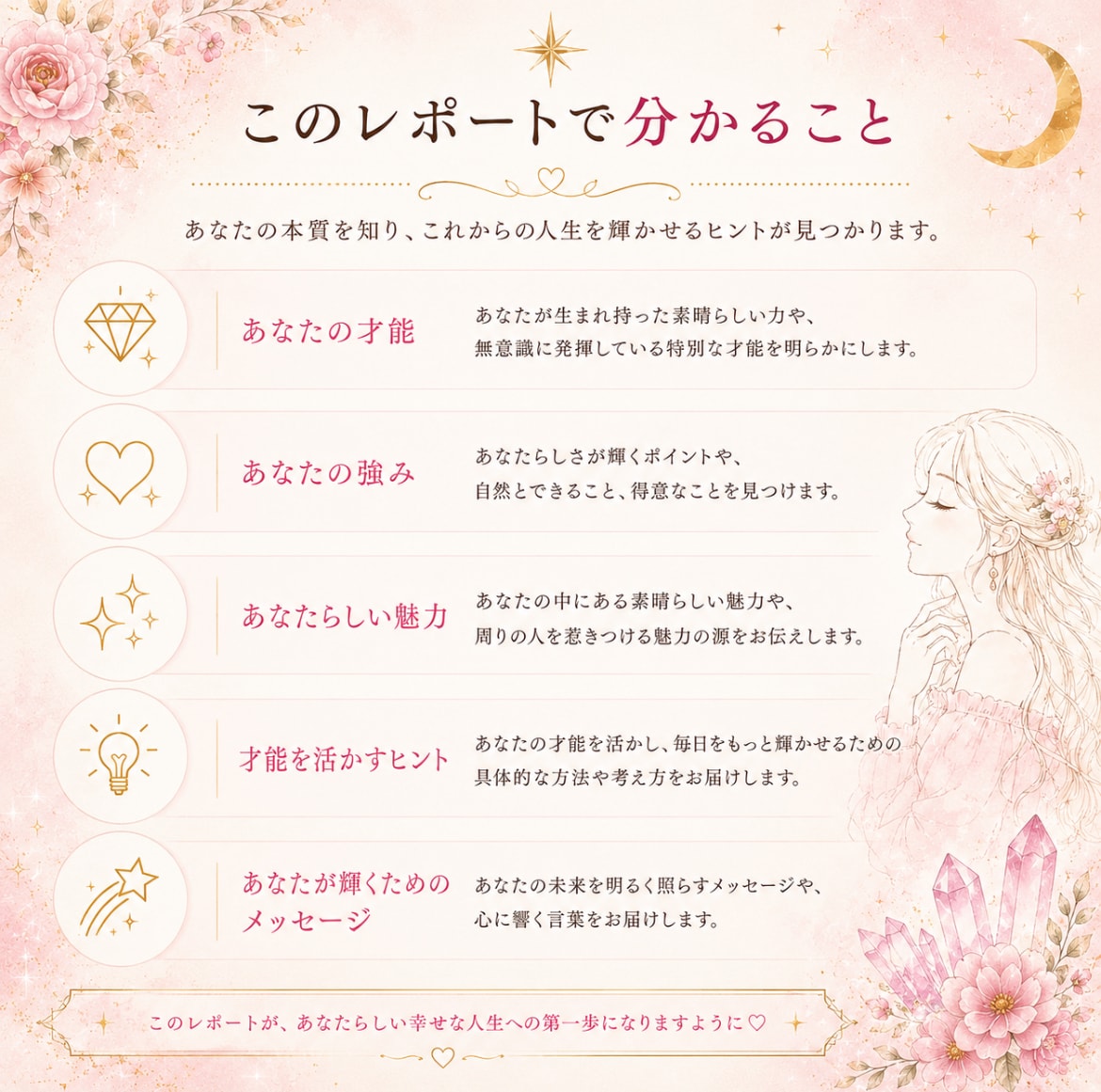 あなたの才能・強みを言語化します あなたの「当たり前」は、誰かにとって特別な才能。 イメージ3