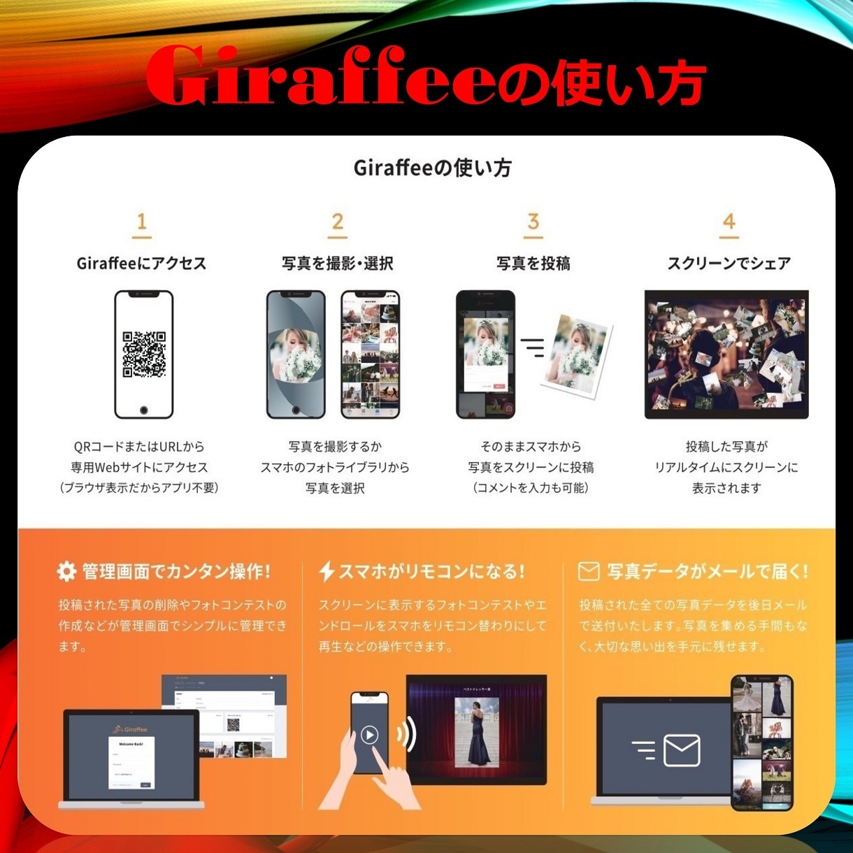 婚礼最新演出！ゲスト参加型演出アイテムをお作ります スマホでパシャ！写真をシュッ！みんなで楽しもう！ イメージ3