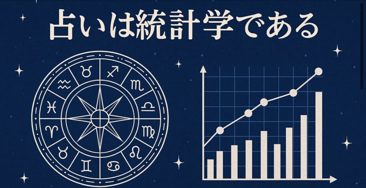 統計学によってあなたの生年月日から占います 仕事運･恋愛･家庭･人生など全て観点の占い！ イメージ2
