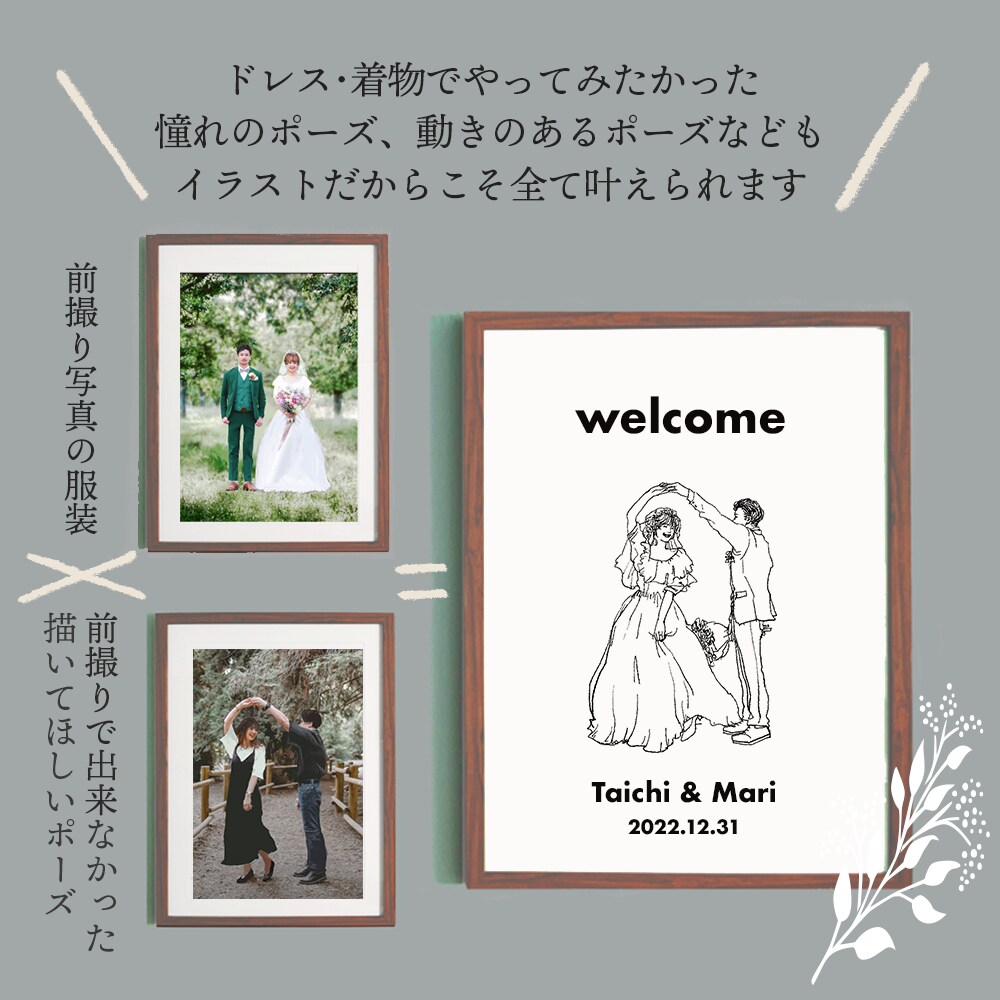 前撮り写真無い方も◎似顔絵ウェルカムボード作ります デザイン済みでそのまま印刷して頂けます！修正無制限で安心！◎ イメージ2