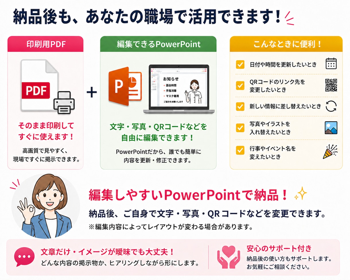 職場の掲示物・案内ポスターを見やすく作成します Wordや文章から伝わるA4掲示物に整えます イメージ4