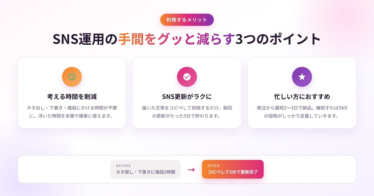 Instagram投稿文を10本作成します 面倒なInstagram投稿文を丸ごとお任せ！ イメージ4