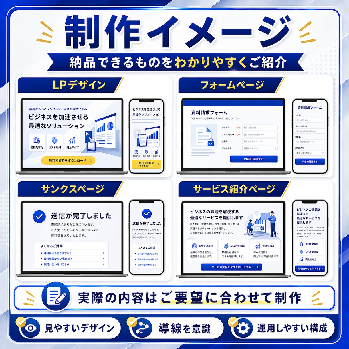 UTAGE構築・LP制作まで即日代行します 現役マーケターが導線設計から即日相談対応 イメージ8