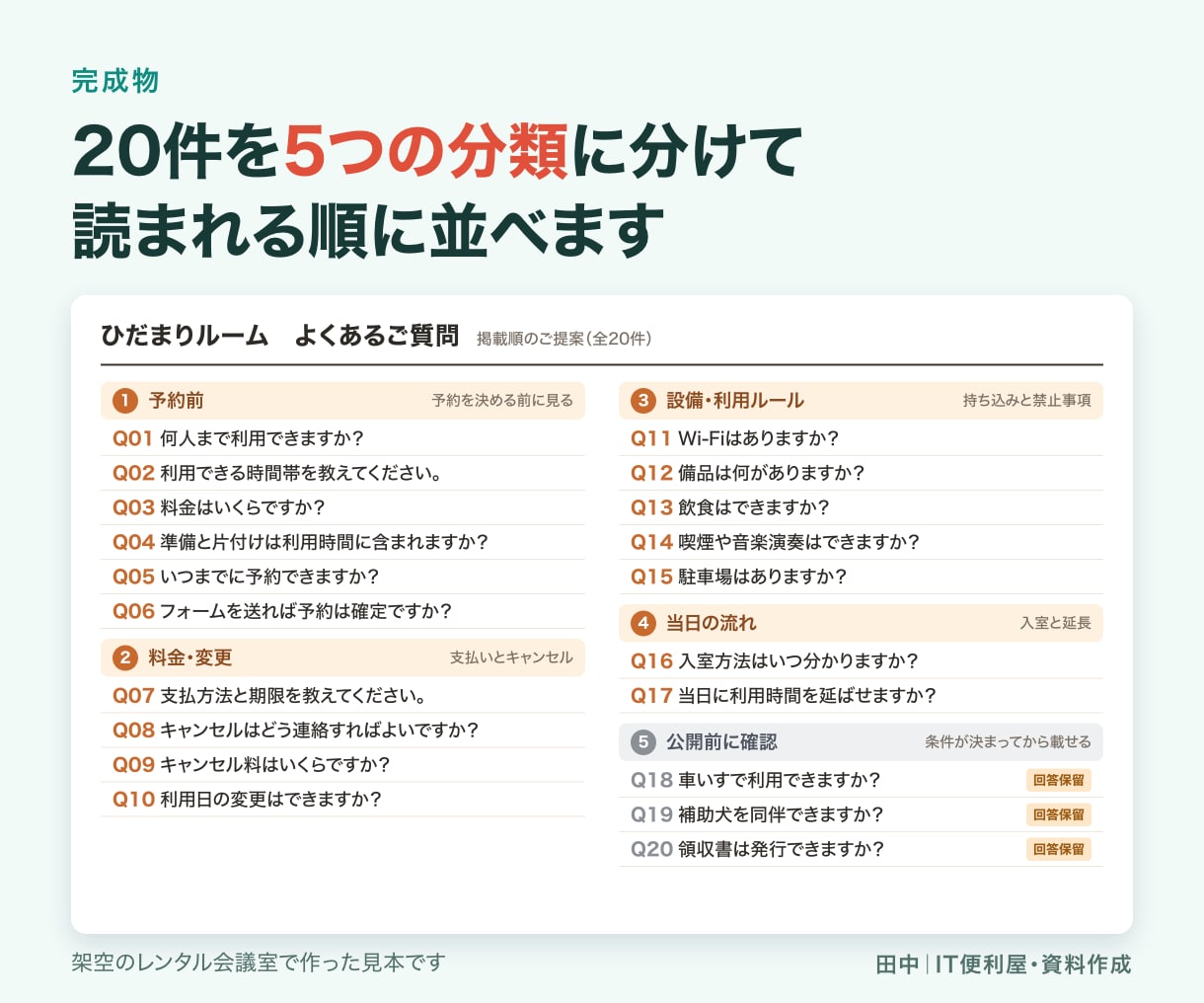 サービスのよくある質問と回答20件を作ります 購入前の疑問を整理。分類と掲載順までご提案 イメージ2